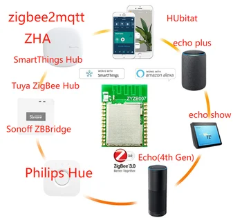 CC2530 ZigBee Svetlo Radič modul,Práca s Echo Plus, SmartThings Hub,Tuya, eWeLink , Odtieň, HUbitat,zigbee2mqtt,ZHA,ZYZB007